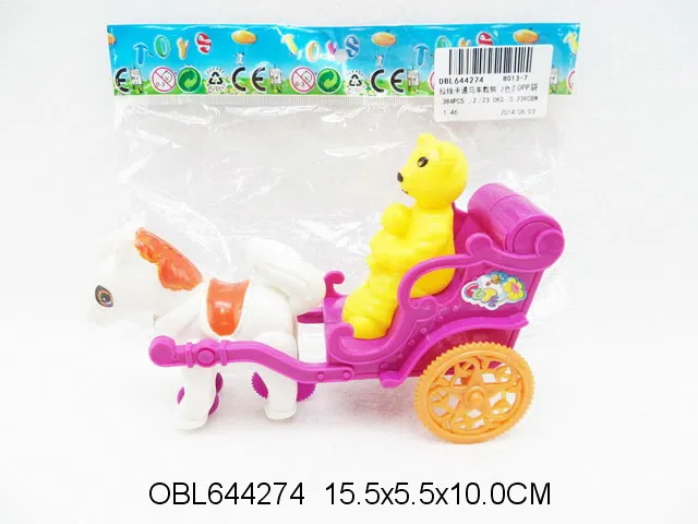 $item.NameEn_OBL644274