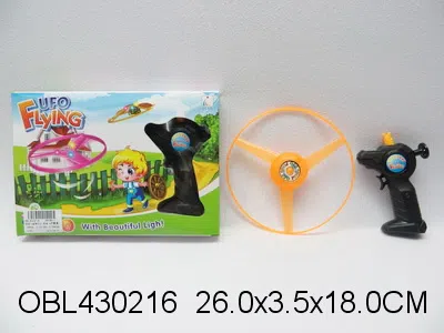 $item.NameEn_OBL430216