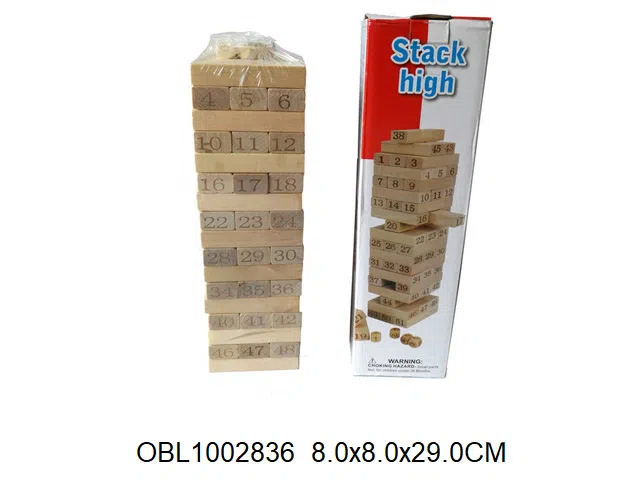 $item.NameEn_OBL1002836