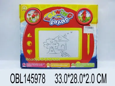 $item.NameEn_OBL145978