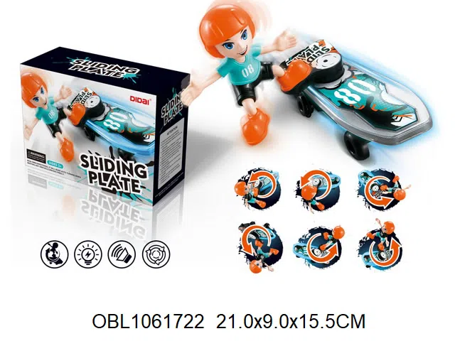 $item.NameEn_OBL1061722