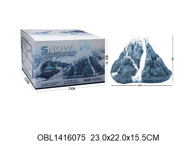 $item.NameEn_OBL1416075