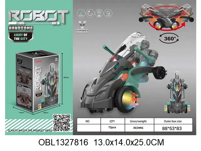 $item.NameEn_OBL1327816