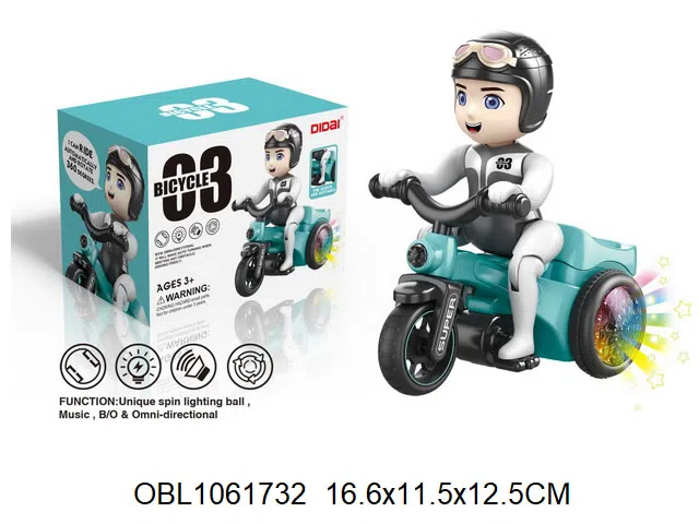 $item.NameEn_OBL1061732