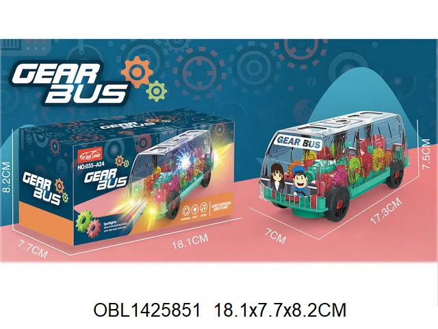 $item.NameEn_OBL1425851