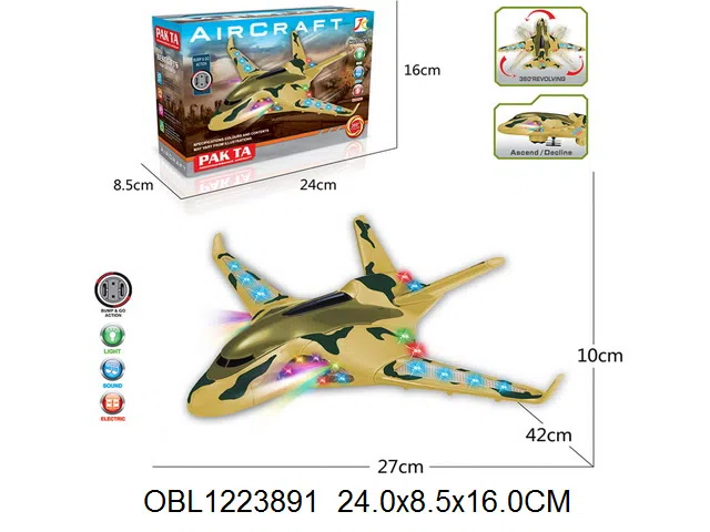 $item.NameEn_OBL1223891