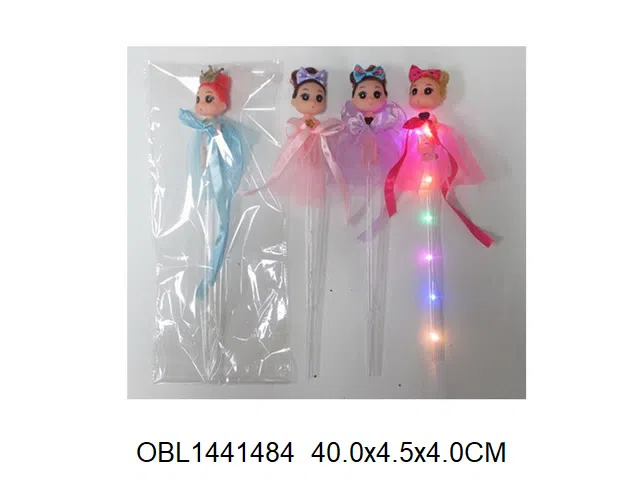 $item.NameEn_OBL1441484