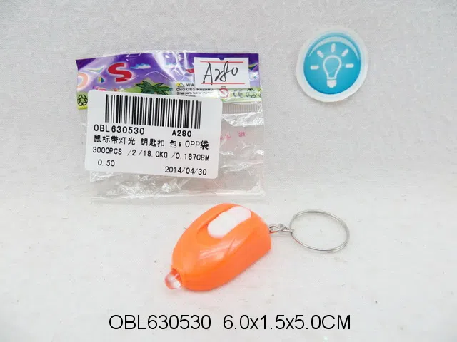 $item.NameEn_OBL630530