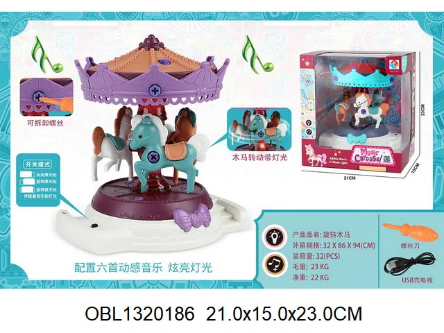 $item.NameEn_OBL1320186