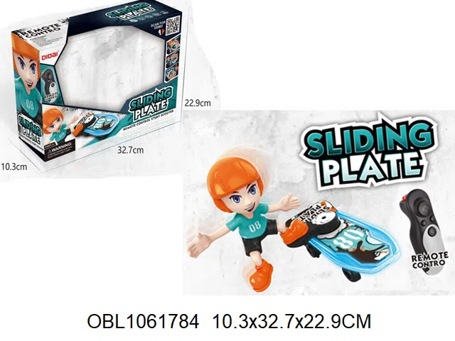 $item.NameEn_OBL1061784