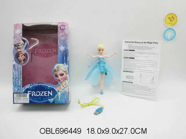 $item.NameEn_OBL696449