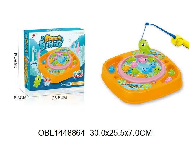 $item.NameEn_OBL1448864