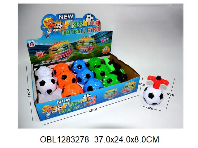 $item.NameEn_OBL1283278