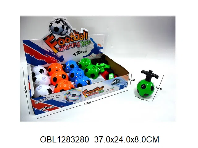 $item.NameEn_OBL1283280