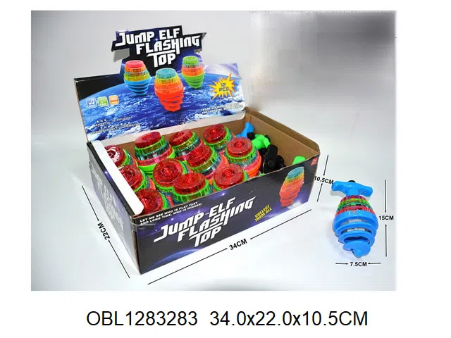 $item.NameEn_OBL1283283