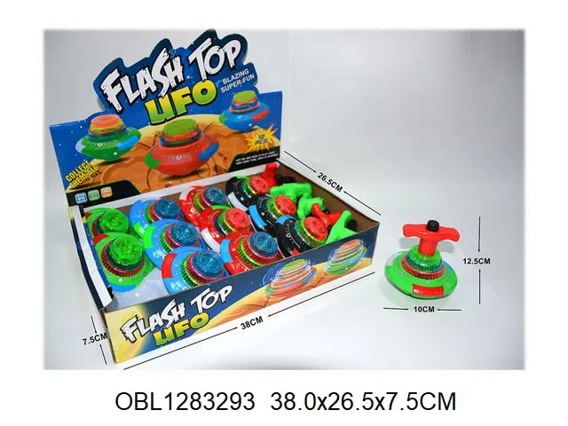 $item.NameEn_OBL1283293