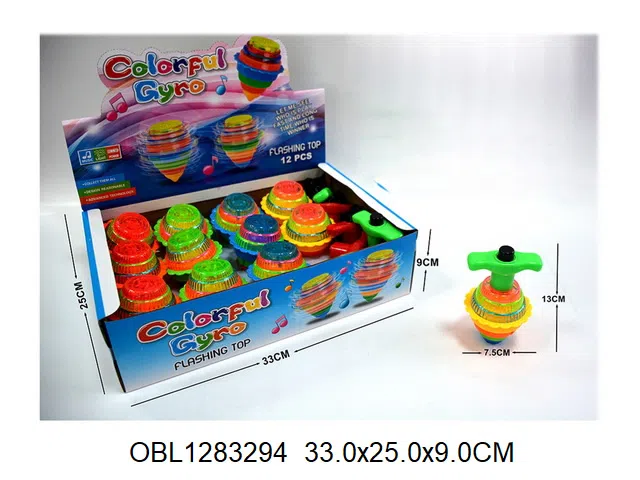 $item.NameEn_OBL1283294