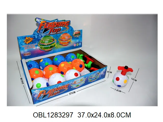 $item.NameEn_OBL1283297