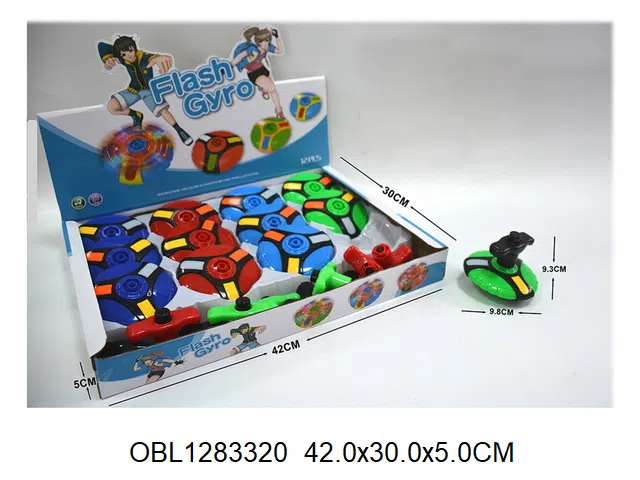 $item.NameEn_OBL1283320