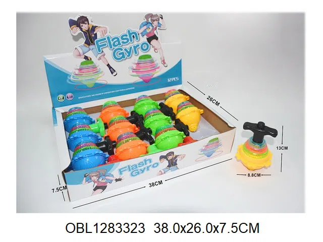 $item.NameEn_OBL1283323