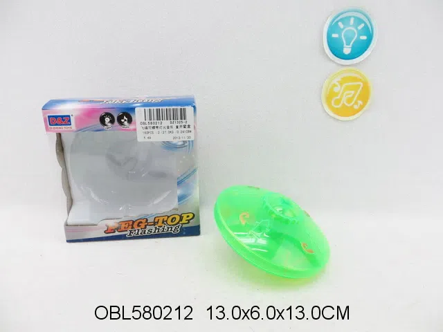 $item.NameEn_OBL580212