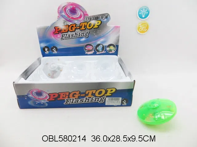 $item.NameEn_OBL580214