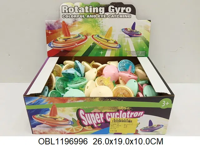 $item.NameEn_OBL1196996