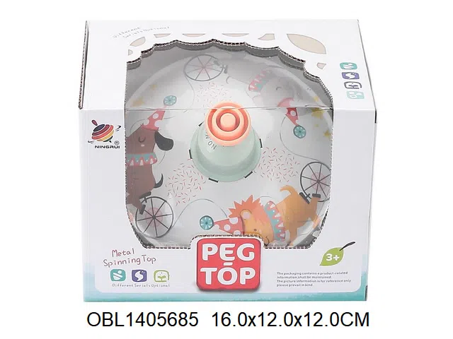 $item.NameEn_OBL1405685