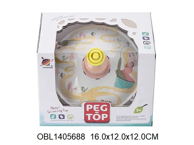 $item.NameEn_OBL1405688