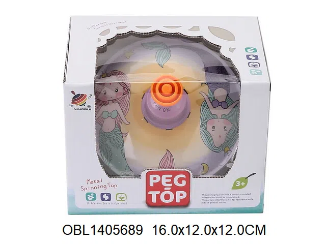 $item.NameEn_OBL1405689