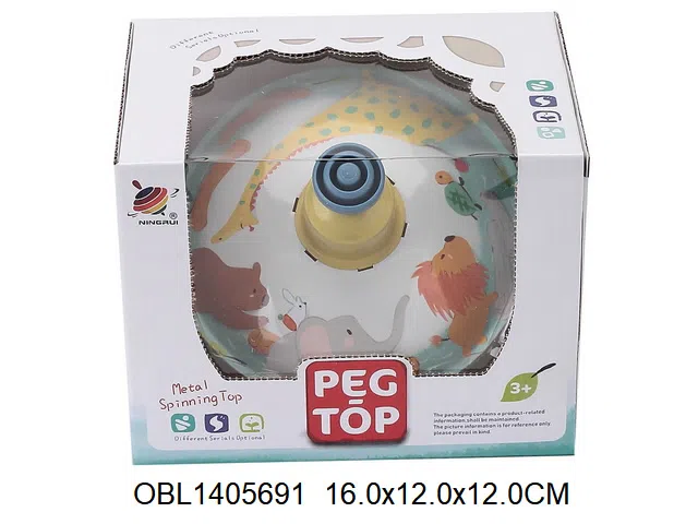 $item.NameEn_OBL1405691