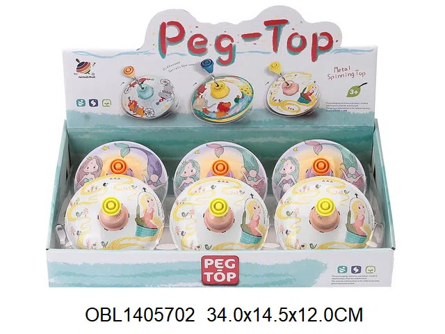 $item.NameEn_OBL1405702