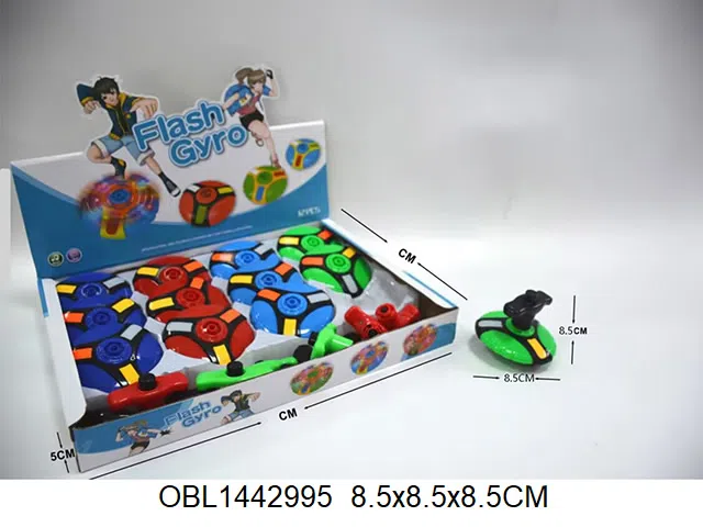 $item.NameEn_OBL1442995